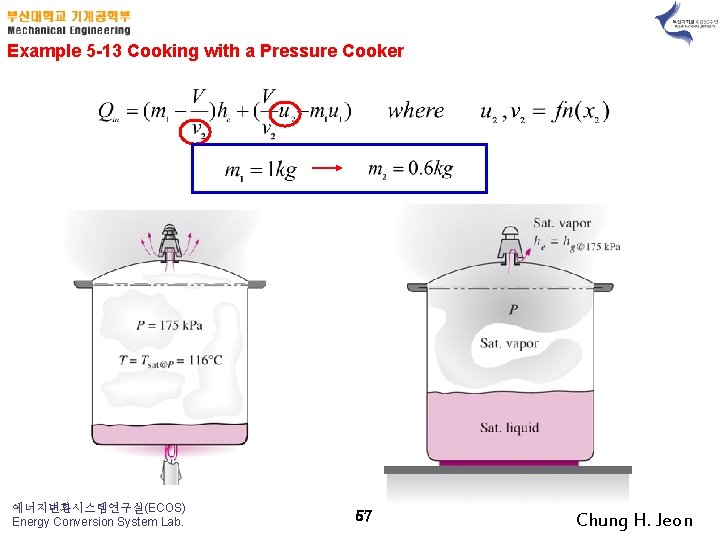 Example 5 -13 Cooking with a Pressure Cooker 에너지변환시스템연구실(ECOS) Energy Conversion System Lab. 57