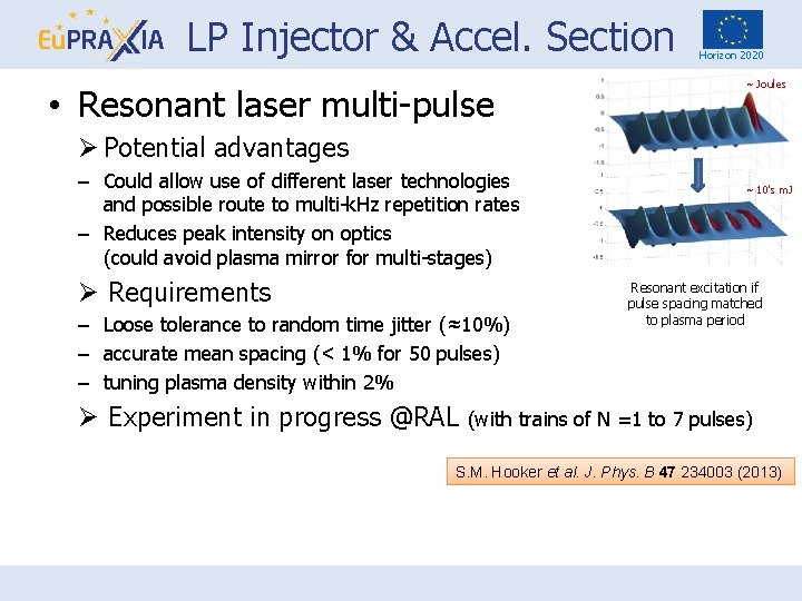 LP Injector & Accel. Section • Resonant laser multi-pulse Horizon 2020 Joules Ø Potential