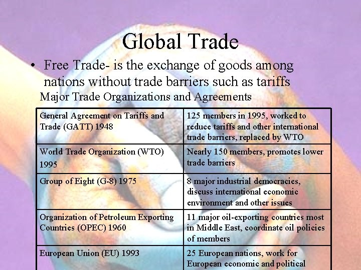 Global Trade • Free Trade- is the exchange of goods among nations without trade