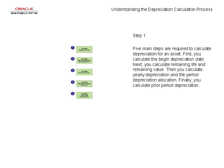 Understanding the Depreciation Calculation Process Step 1 Five main steps are required to calculate