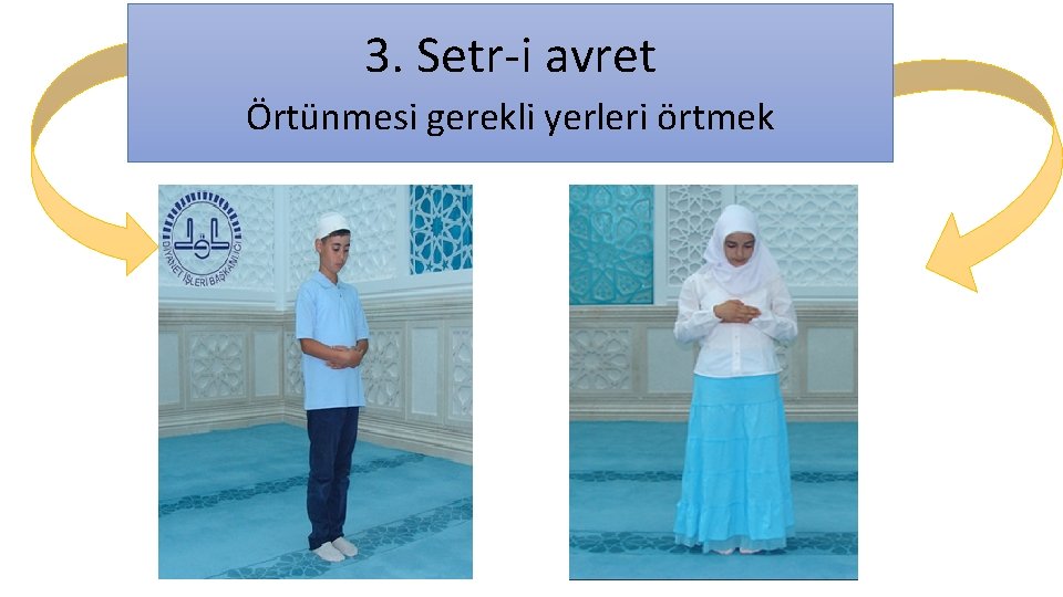 3. Setr-i avret Örtünmesi gerekli yerleri örtmek 