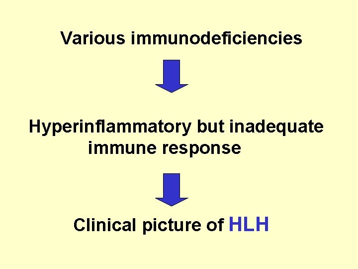 Various immunodeficiencies Hyperinflammatory but inadequate immune response Clinical picture of HLH 