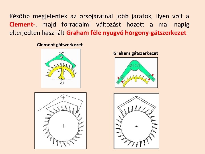 Később megjelentek az orsójáratnál jobb járatok, ilyen volt a Clement-, majd forradalmi változást hozott