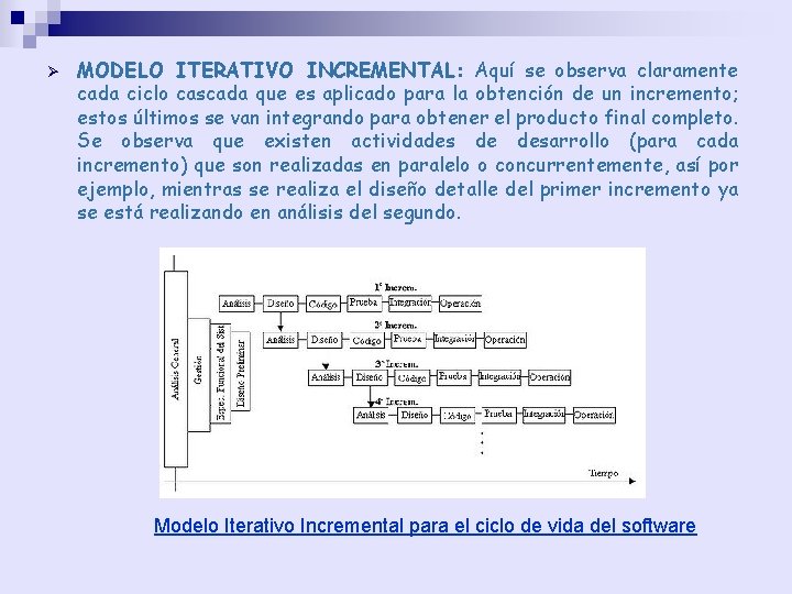 Ø MODELO ITERATIVO INCREMENTAL: Aquí se observa claramente cada ciclo cascada que es aplicado