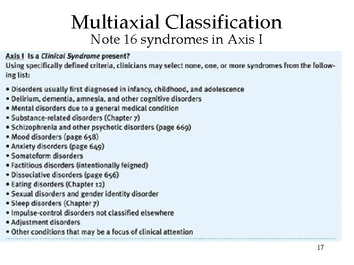 Multiaxial Classification Note 16 syndromes in Axis I 17 