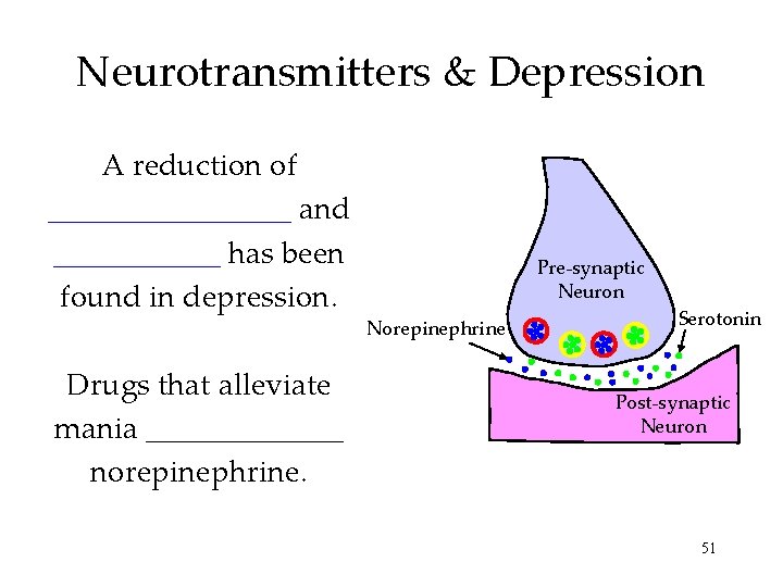 Neurotransmitters & Depression A reduction of ________ and ______ has been found in depression.