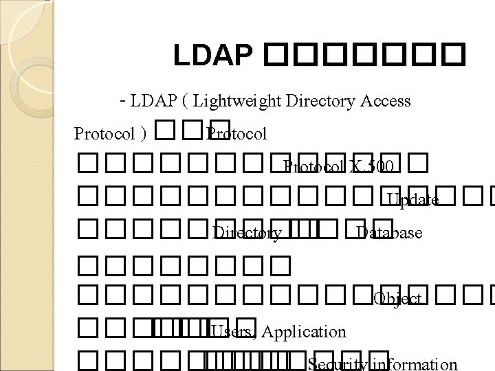 LDAP ������� - LDAP ( Lightweight Directory Access Protocol ) ��� Protocol ������� Protocol