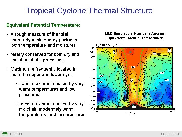 Tropical Cyclone Thermal Structure Equivalent Potential Temperature: • A rough measure of the total