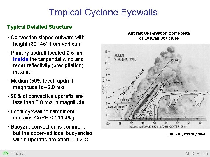 Tropical Cyclone Eyewalls Typical Detailed Structure • Convection slopes outward with height (30°-45° from