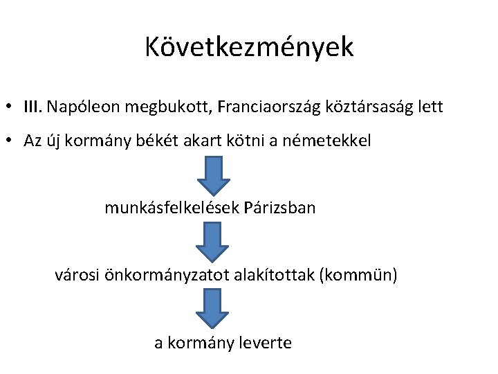 Következmények • III. Napóleon megbukott, Franciaország köztársaság lett • Az új kormány békét akart
