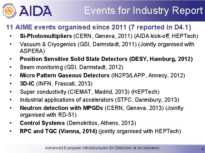 Events for Industry Report 11 AIME events organised since 2011 (7 reported in D