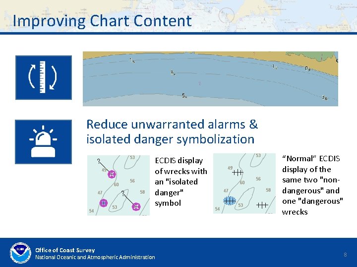 Improving Chart Content Reduce unwarranted alarms & isolated danger symbolization ECDIS display of wrecks Improving Chart Content Reduce unwarranted alarms & isolated danger symbolization ECDIS display of wrecks