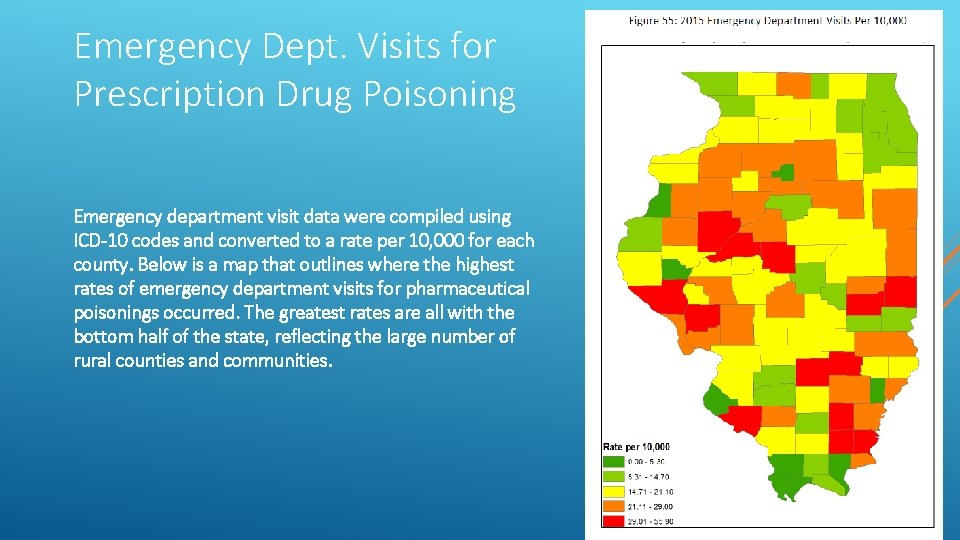 Emergency Dept. Visits for Prescription Drug Poisoning Emergency department visit data were compiled using