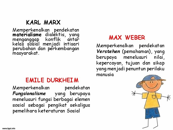 KARL MARX Memperkenalkan pendekatan materialisme dialektis, yang menganggap konflik antar kelas sosial menjadi intisari