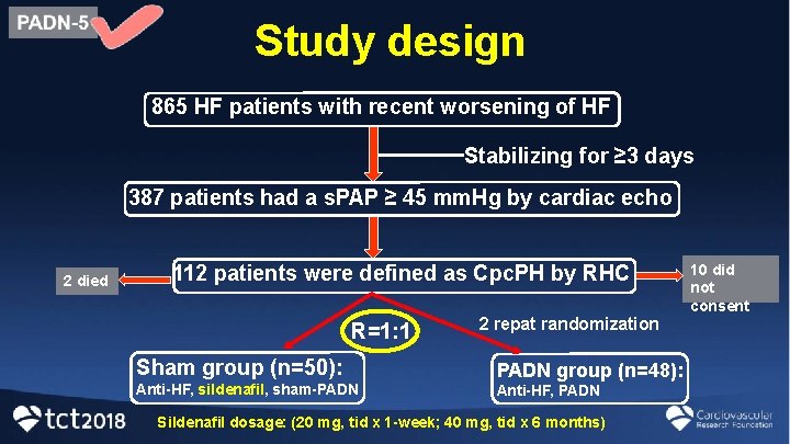 Study design 865 HF patients with recent worsening of HF Stabilizing for ≥ 3