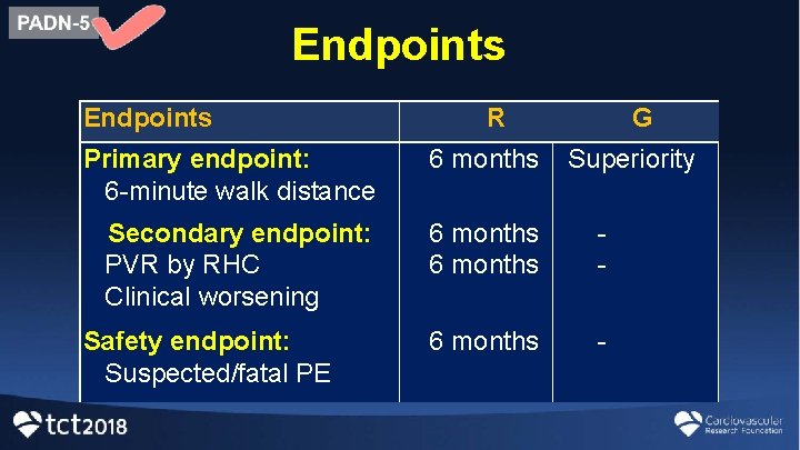 Endpoints R G Primary endpoint: 6 -minute walk distance 6 months Secondary endpoint: PVR