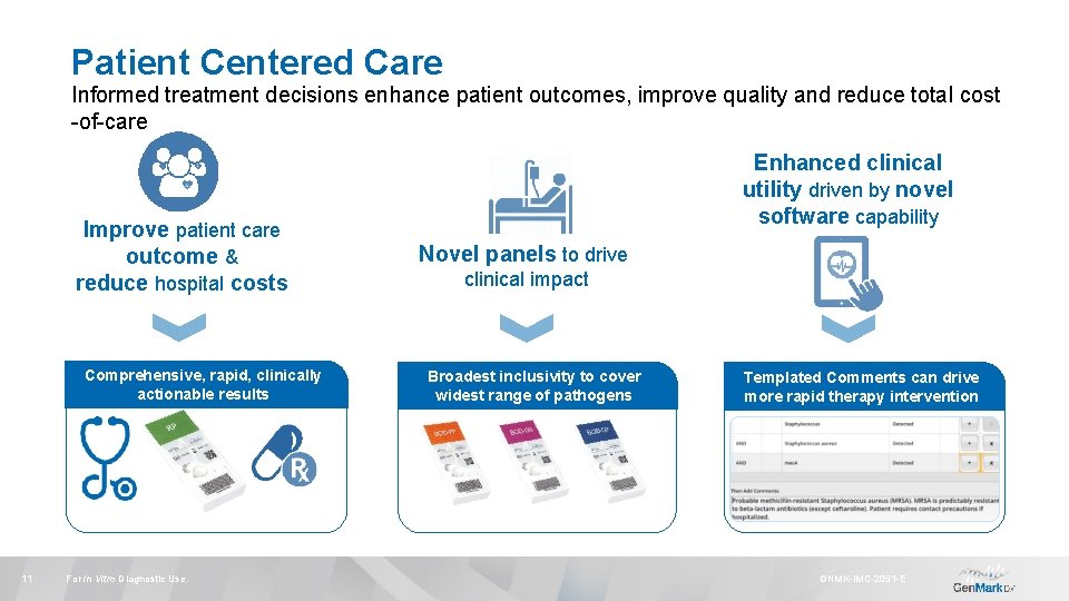Patient Centered Care Informed treatment decisions enhance patient outcomes, improve quality and reduce total