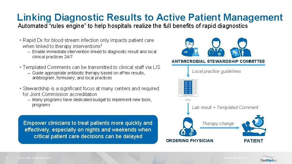 Linking Diagnostic Results to Active Patient Management Automated “rules engine” to help hospitals realize
