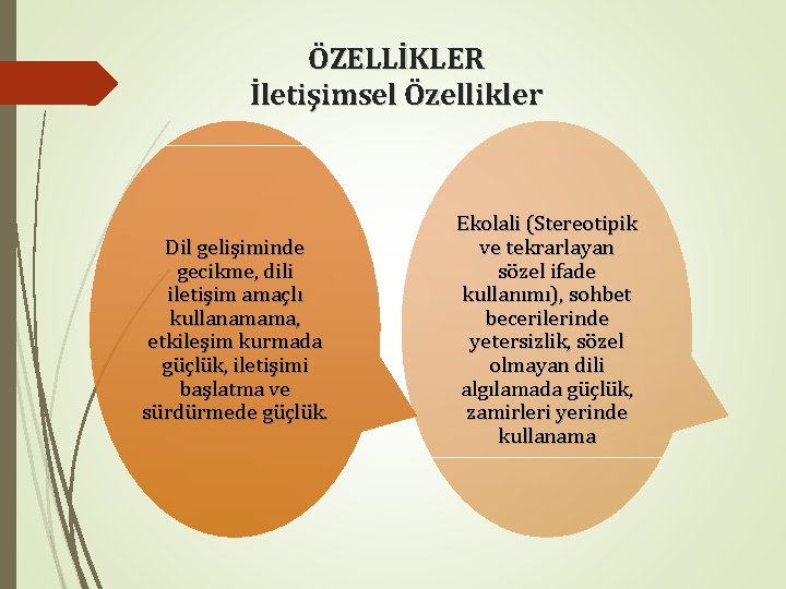 ÖZELLİKLER İletişimsel Özellikler Dil gelişiminde gecikme, dili iletişim amaçlı kullanamama, etkileşim kurmada güçlük, iletişimi