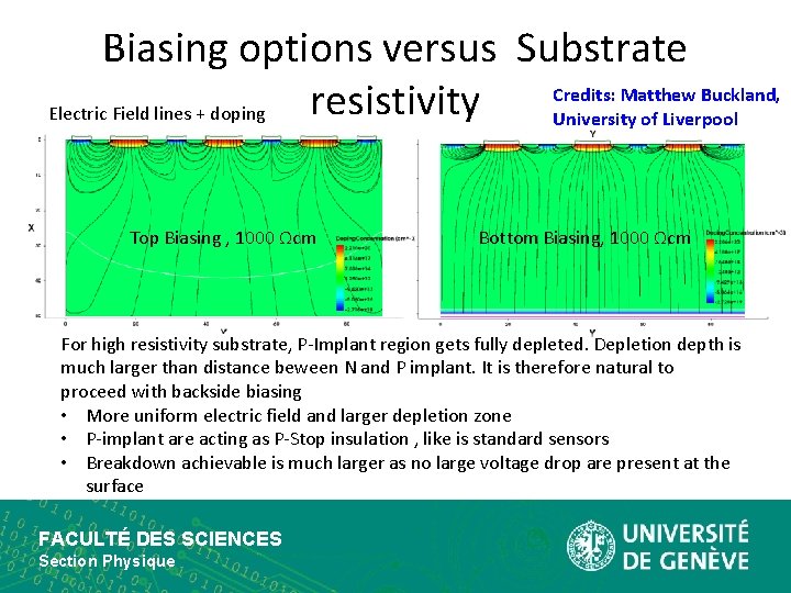 Biasing options versus Substrate Credits: Matthew Buckland, resistivity Electric Field lines + doping University