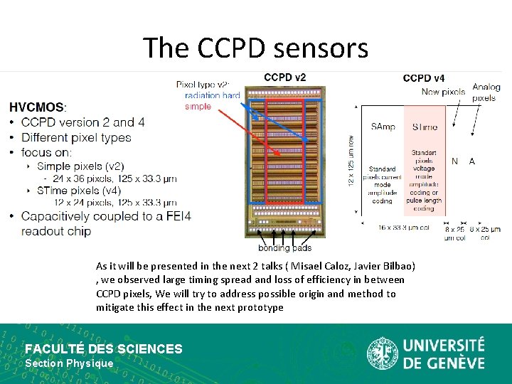The CCPD sensors As it will be presented in the next 2 talks (
