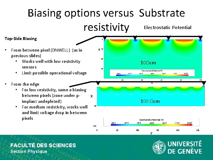 Biasing options versus Substrate resistivity Electrostatic Potential Top-Side Biasing • • From between pixel