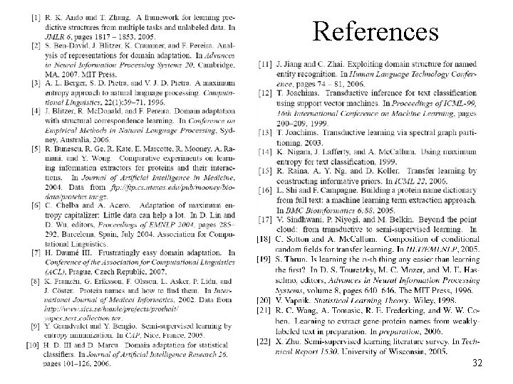 A Comparison of Methods for Transductive Transfer Learning