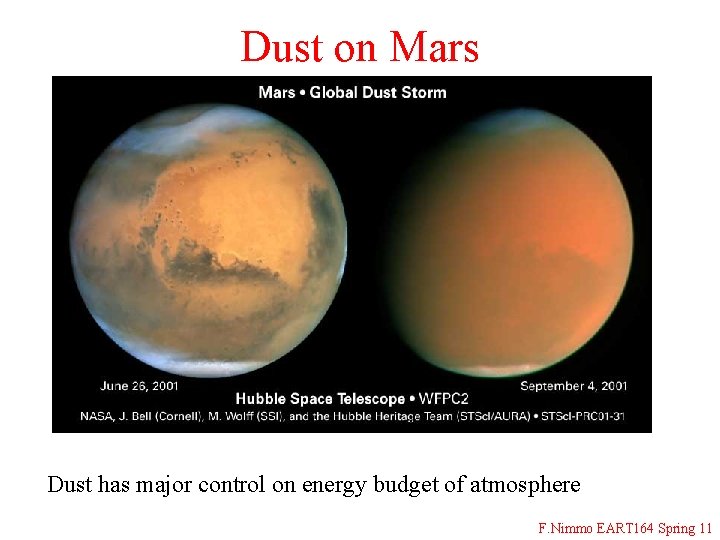 Dust on Mars Dust has major control on energy budget of atmosphere F. Nimmo
