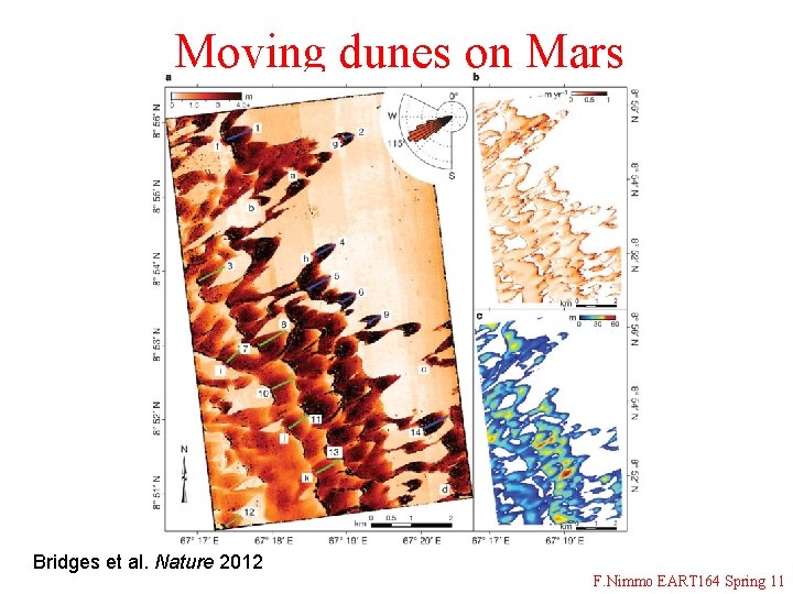 Moving dunes on Mars Bridges et al. Nature 2012 F. Nimmo EART 164 Spring