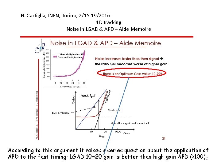 N. Cartiglia, INFN, Torino, 2/15 -19/2016 4 D tracking Noise in LGAD & APD