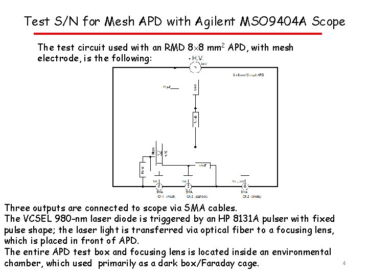 Test S/N for Mesh APD with Agilent MSO 9404 A Scope The test circuit