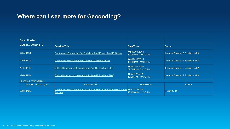Where can I see more for Geocoding? Demo Theater Session / Offering ID Session