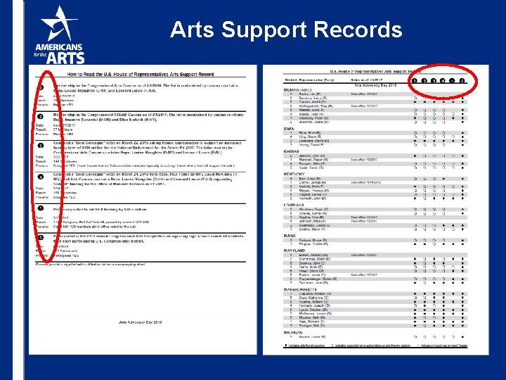 Arts Support Records 