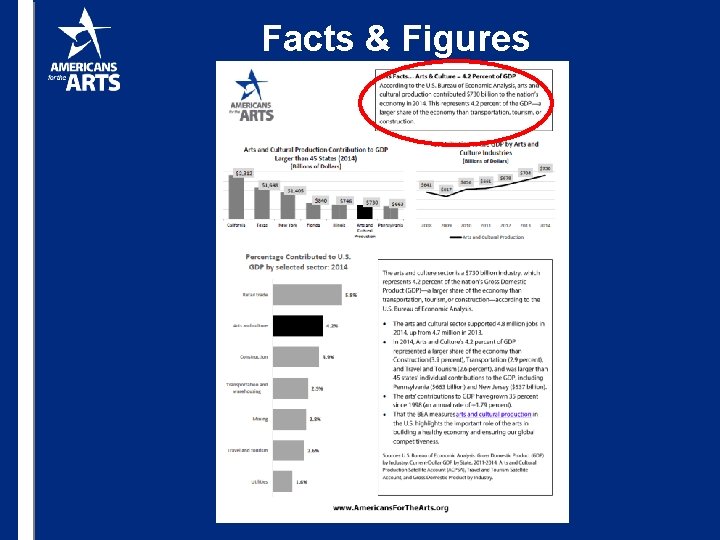 Facts & Figures 