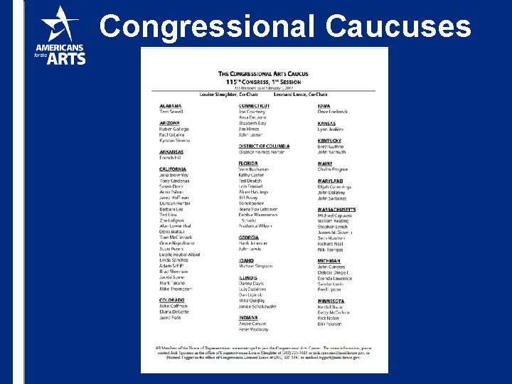 Congressional Caucuses 