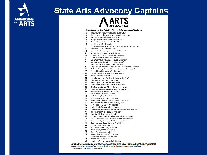 State Arts Advocacy Captains 