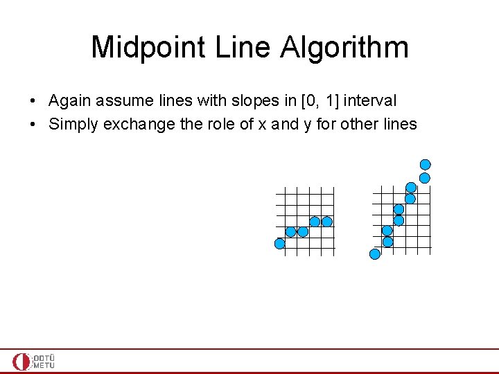 Midpoint Line Algorithm • Again assume lines with slopes in [0, 1] interval •