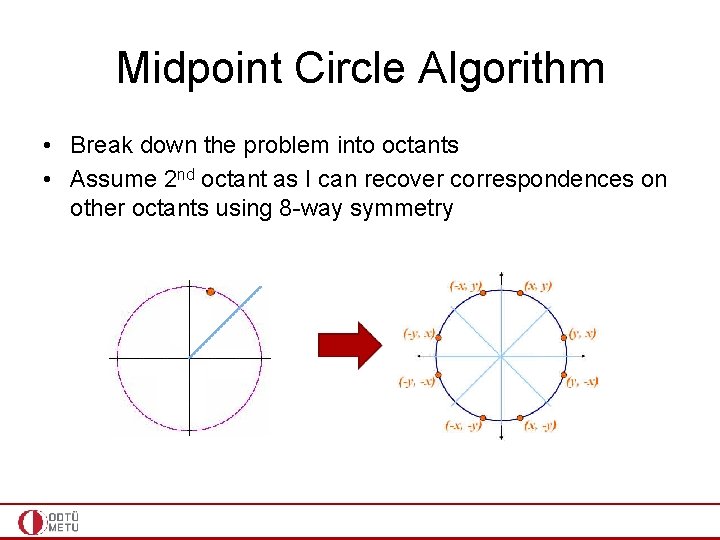 Midpoint Circle Algorithm • Break down the problem into octants • Assume 2 nd