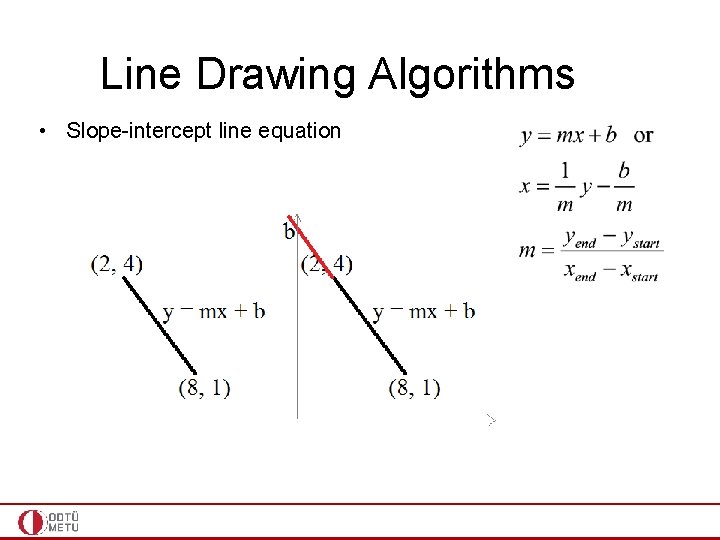 Line Drawing Algorithms • Slope-intercept line equation 