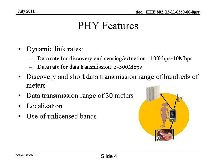 July 2011 doc. : IEEE 802. 15 -11 -0560 -00 -0 psc PHY Features