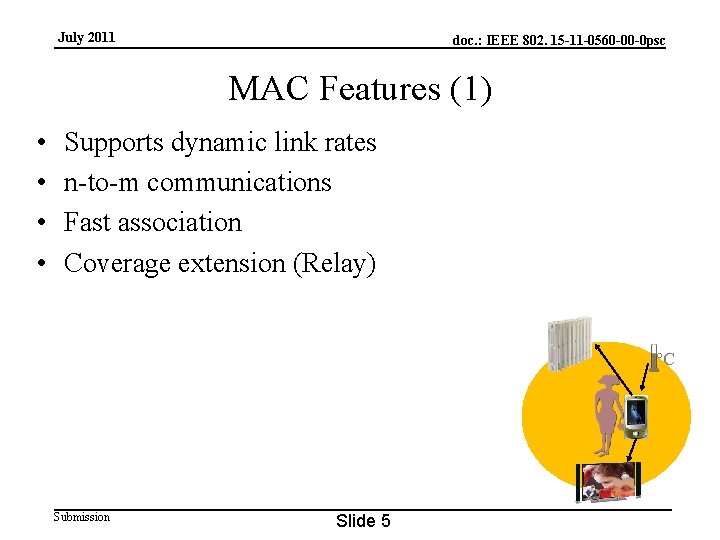 July 2011 doc. : IEEE 802. 15 -11 -0560 -00 -0 psc MAC Features