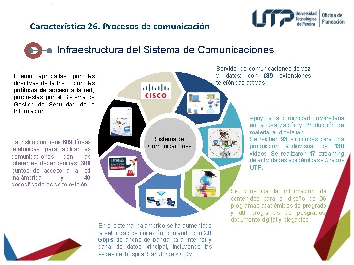 Característica 26. Procesos de comunicación Infraestructura del Sistema de Comunicaciones Servidor de comunicaciones de