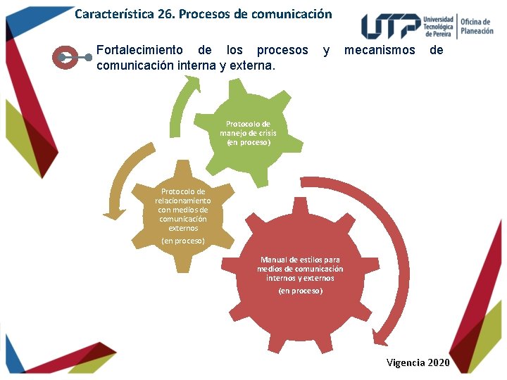 Característica 26. Procesos de comunicación Fortalecimiento de los procesos comunicación interna y externa. y
