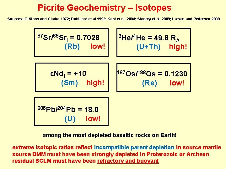 Picrite Geochemistry – Isotopes Sources: O’Nions and Clarke 1972; Robillard et al 1992; Kent
