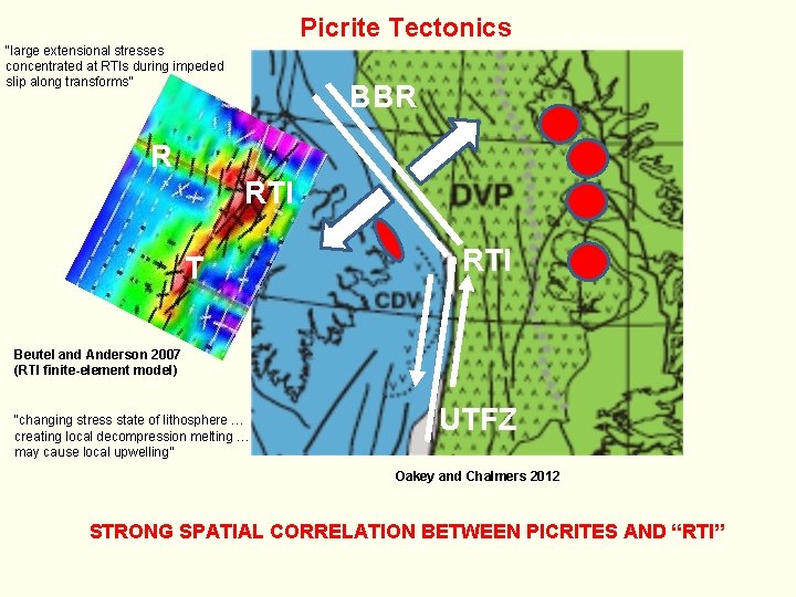 Picrite Tectonics “large extensional stresses concentrated at RTIs during impeded slip along transforms” BBSC