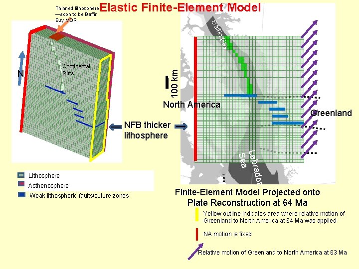 Elastic Finite-Element Model ffin Ba Thinned lithosphere —soon to be Baffin Bay MOR y