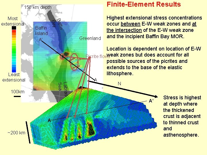 Finite-Element Results 150 km depth Baffin Island A’ n Baffi Bay Most extensional Location
