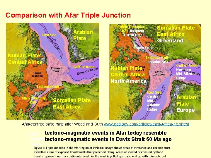 Comparison with Afar Triple Junction Red Sea Arabian Plate Main Ethiopian Rift Incipient Baffin