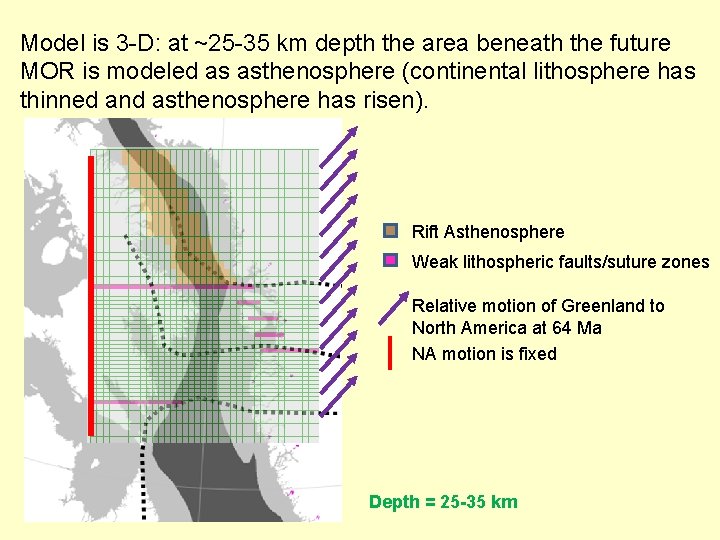 Model is 3 -D: at ~25 -35 km depth the area beneath the future