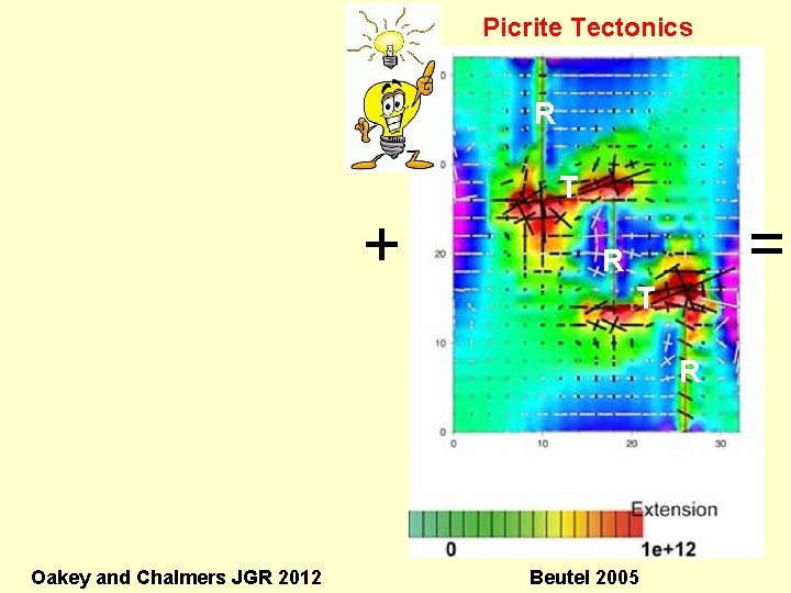 Picrite Tectonics R T + = R T R Oakey and Chalmers JGR 2012